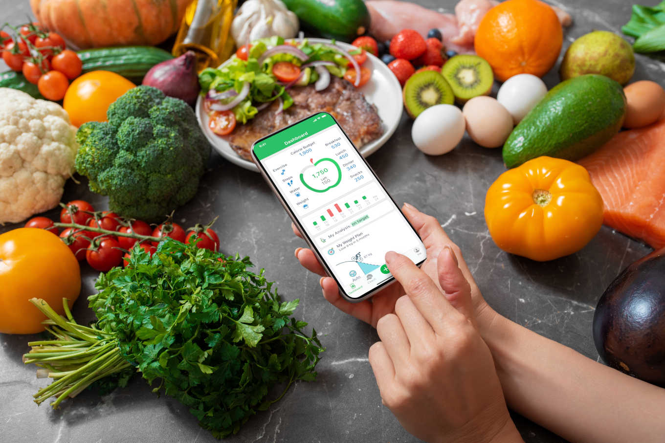 Planning weight & calories